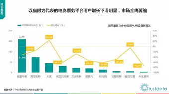 2017年上半年中國(guó)移動(dòng)互聯(lián)網(wǎng)發(fā)展分析報(bào)告 互聯(lián)網(wǎng)科技開發(fā)與技術(shù)服務(wù)的變革與機(jī)遇