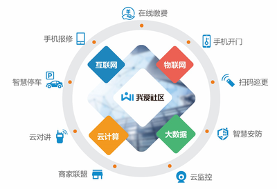 海濤科技榮獲第七屆中國創新創業大賽優勝企業殊榮，互聯網科技開發與技術服務再創輝煌
